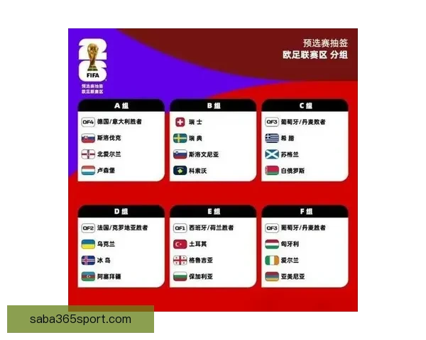 世界杯精彩赛事实时比分竞猜平台助你精准预测赛果与动态数据