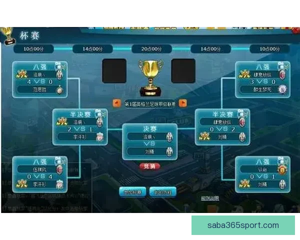 足球竞猜官网权威指南热门赛事数据分析与安全投注平台推荐